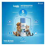 Lozalo Tick and Flea Dusting Powder for Dogs and Cats 150g | Myshootix Anti Tick Flea Control Body Talc for Pets | Pet Skin Care Powder for Itching, Relief and Grooming | Easy to Use Pet Dusting Talc Photo 7