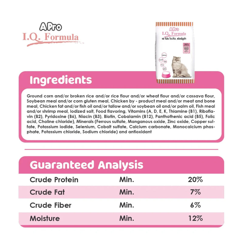 Me-O, APRO I.Q. Formula Adult Dry CAT Food - 10 KG and  20 KG - Image 4