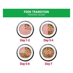 Me-O Adult Dry Cat Food, Chicken And Vegetable Photo 4