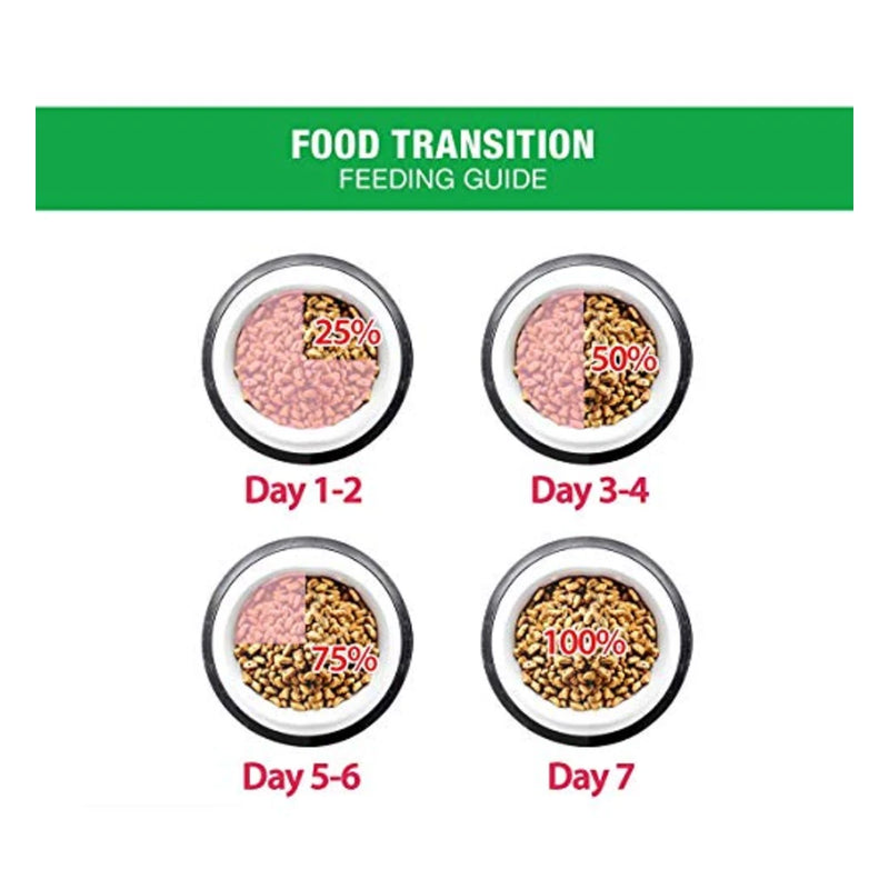 Me-O Adult Dry Cat Food, Chicken And Vegetable - Image 4