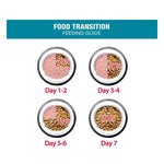 Me-O Adult Dry Cat Food Tuna Flavour Photo 3