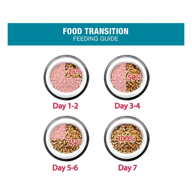 Me-O Adult Dry Cat Food Tuna Flavour - Image 3