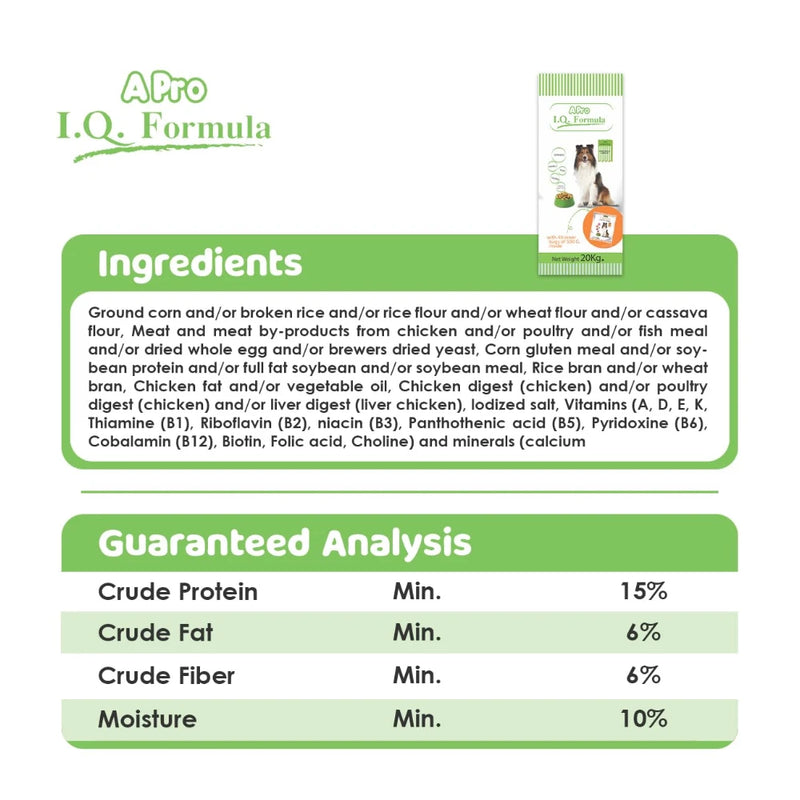 APRO I.Q. Formula Adult Dry Dog Food - 10 KG and 20 KG - Image 4