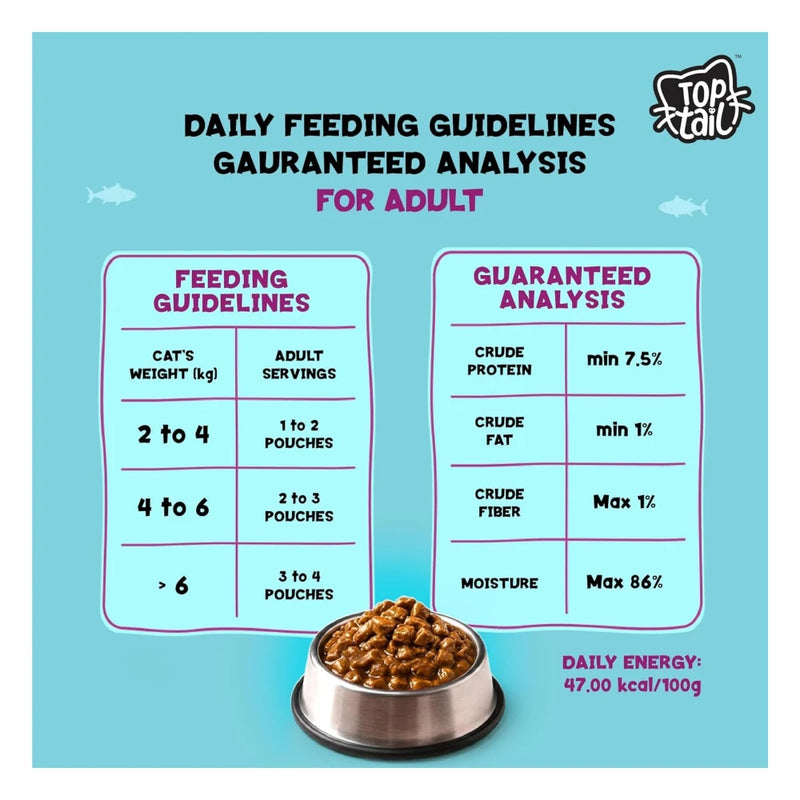 Top Tail Wet Food in Jelly 340g (85g x 4 Pouches) | Tuna & Chicken Recipe | Lickable Cat Snack | High Protein Complete Meal | Prebiotics & Taurine Enriched - Image 4