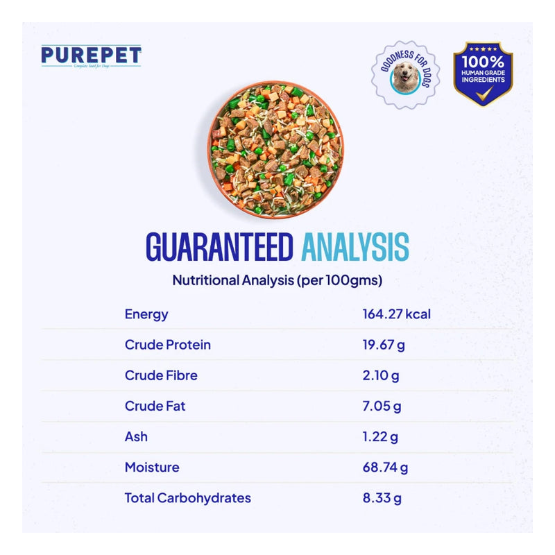 Purepet Biryani Chicken and Vegetables - Image 7