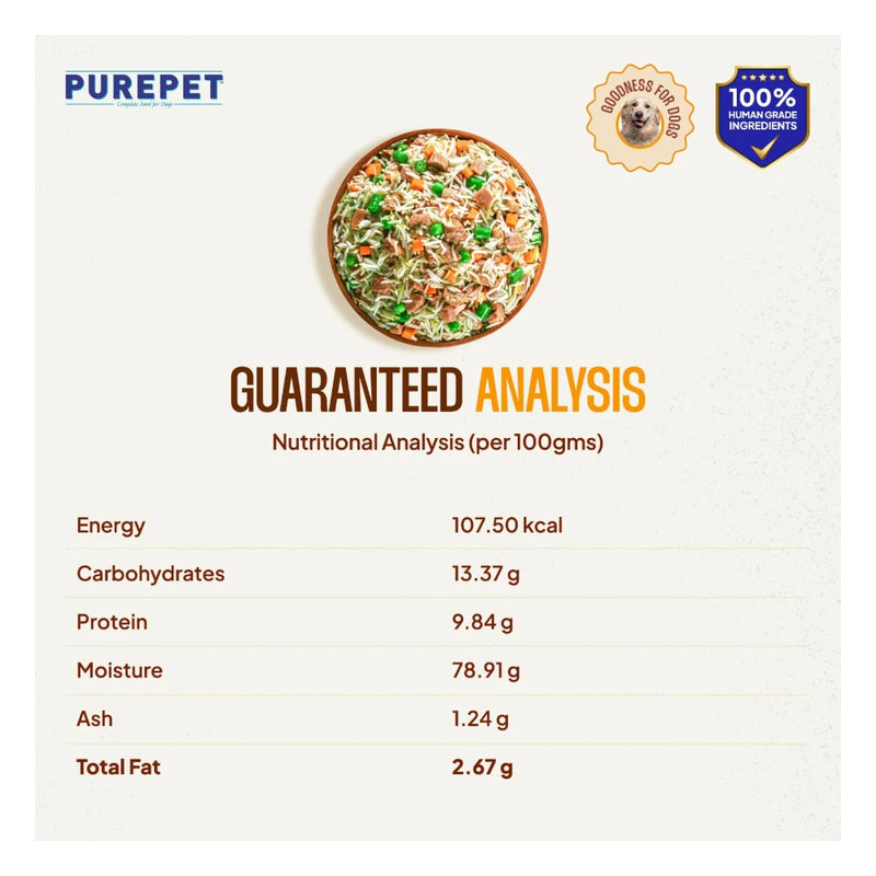Purepet Biryani Chicken - Image 8
