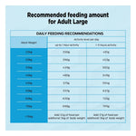 Purina Pro Plan Adult Large Breed Dry Dog Food 1kg Photo 9