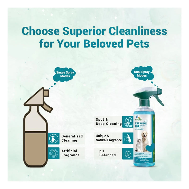 Natural Remedies Fresh Me Up Bloom Waterless Grooming Spray - Image 4