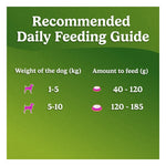 Purina Friskies Small Breed Adult Chicken Dry Dog Food 2.5kg Photo 7
