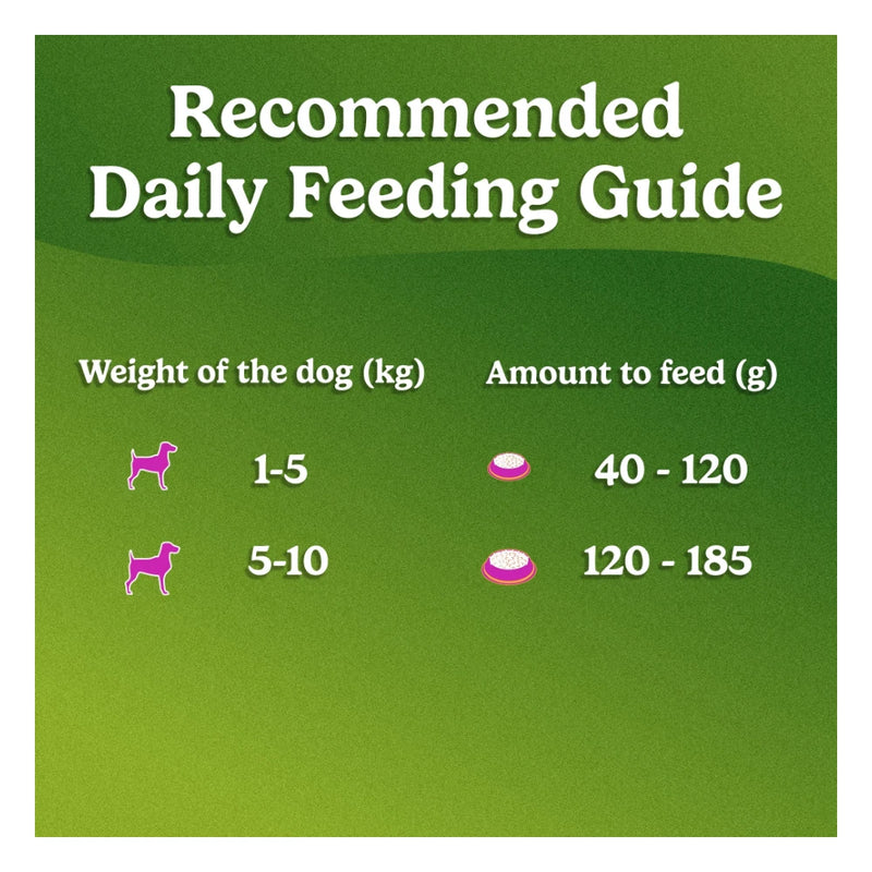 Purina Friskies Small Breed Adult Chicken Dry Dog Food 2.5kg - Image 7