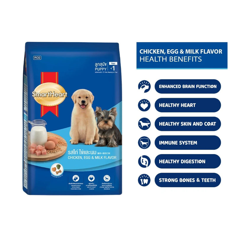 SmartHeart Chicken, Egg & Milk Puppy Dry Dog Food - Image 5