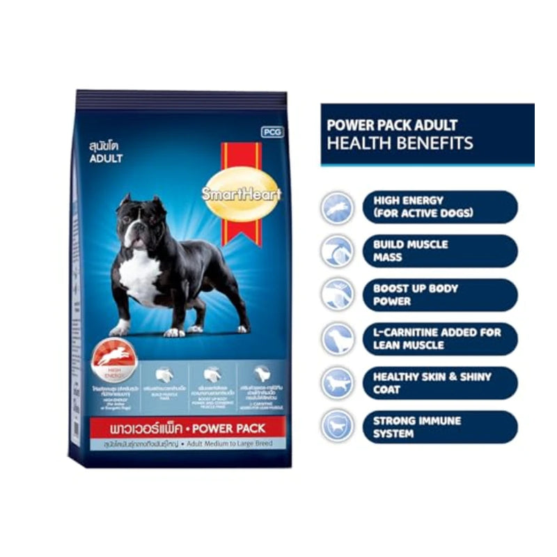 SmartHeart Power Pack Puppy Dry Dog Food - Image 5