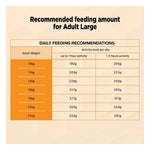 Purina Pro Plan Adult Medium Breed Dry Dog Food 3kg Photo 7