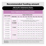 Purina Pro Plan Performance Starter Puppy Dry Dog Food 12kg Photo 11