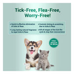 Natural Remedies Nomoticks Anti-Tick & Flea Body Spray for Dogs & Cats Photo 6