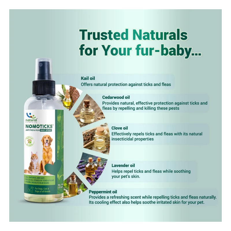 Natural Remedies Nomoticks Anti-Tick & Flea Body Spray for Dogs & Cats - Image 5