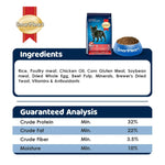 SmartHeart Small Breed Puppy Dry Dog Food Photo 9
