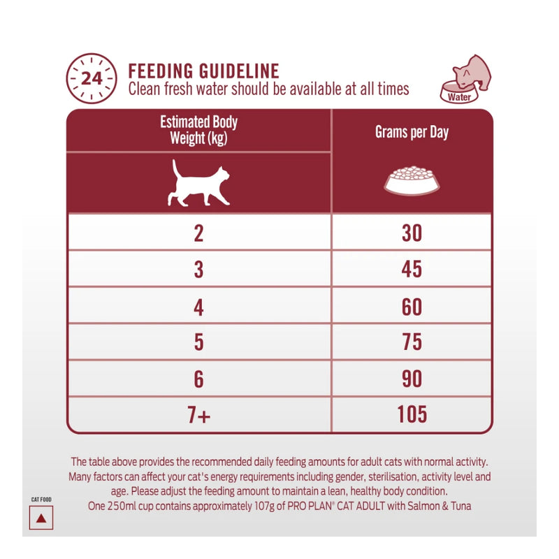 Purina Pro Plan Adult Dry Cat Food 380g - Image 3