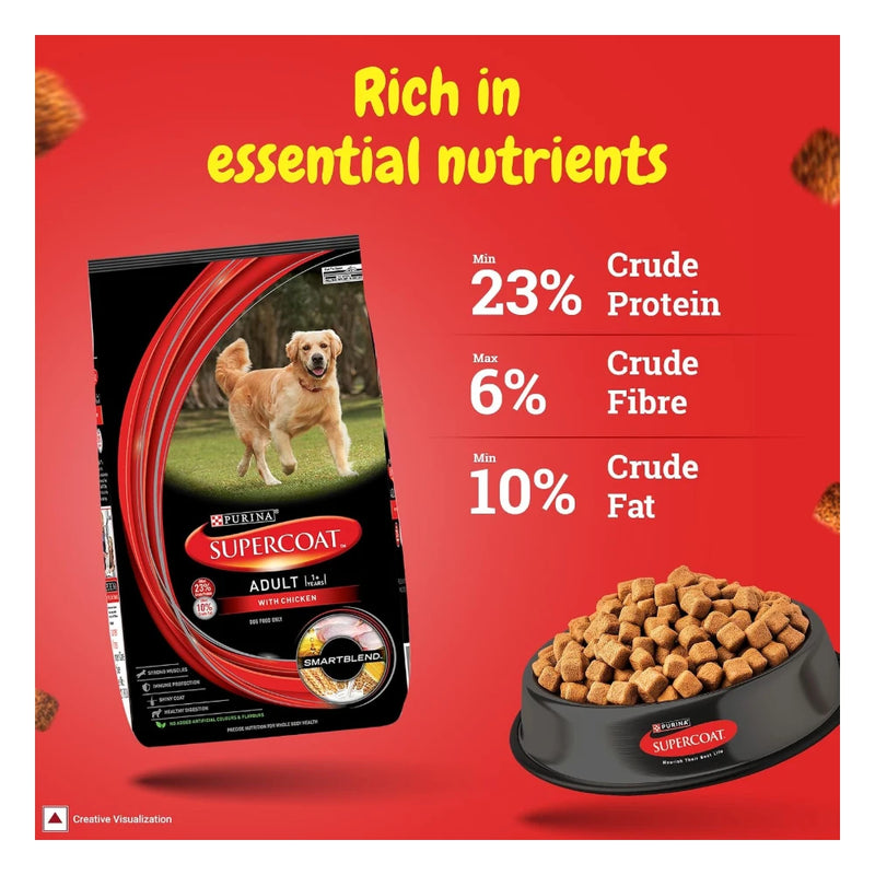 Purina Supercoat Adult All Breed Chicken Dry Dog Food 10kg - Image 7