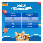 Purina Friskies Seafood Sensations Dry Cat Food 1kg Photo 11