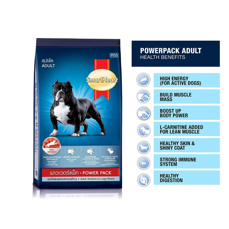 SmartHeart Power Pack Adult Dry Dog Food - Image 7