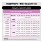 Purina Pro Plan Performance Starter Puppy Dry Dog Food 3kg Photo 6