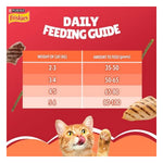 Purina Friskies Chicken & Meat Adult Dry Cat Food 10kg Photo 2