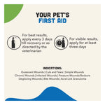 Natural Remedies Reliflam Itch Relief Spray 75ml for Dogs & Cats Photo 6