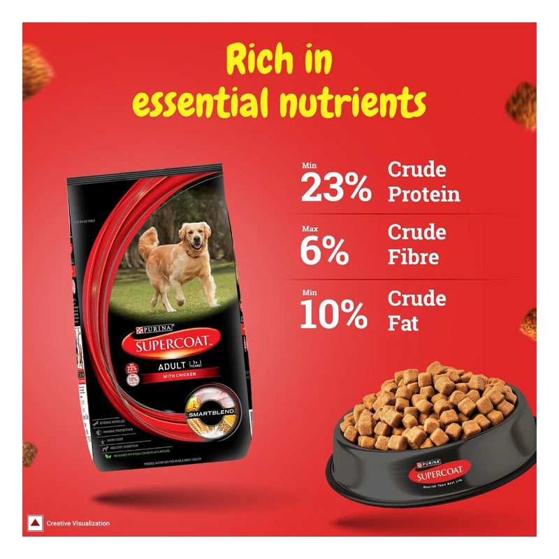 Purina Supercoat Adult All Breed Chicken Dry Dog Food 2.5kg - Image 5