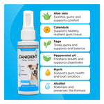 Cannident Mouth Spray 100ml – Pet Oral Care & Breath Freshener Photo 7