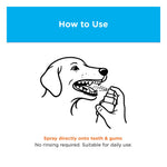 Cannident Mouth Spray 100ml – Pet Oral Care & Breath Freshener Photo 6