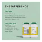 Pet-Tabs | 60 tablets Photo 3