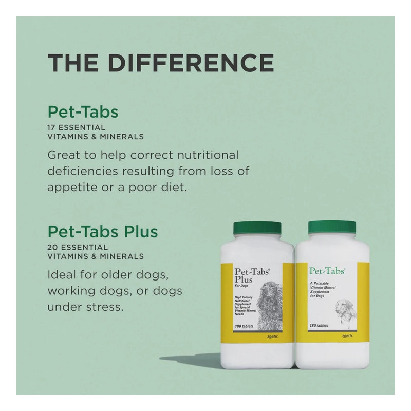 Pet-Tabs | 60 tablets - Image 3