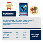 SmartHeart Power Pack Adult Small Breed Dry Dog Food Photo 6