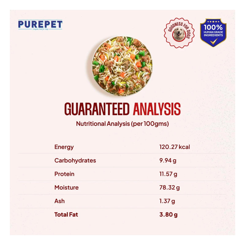 Purepet Biryani Mutton - Image 6
