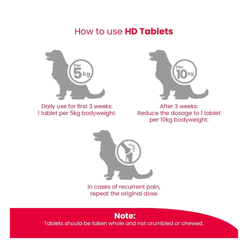 Beaphar HD Hip & Joint Support Tablets for Dogs – 60 Tablets - Image 7