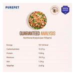 Purepet Biryani Combo Photo 6