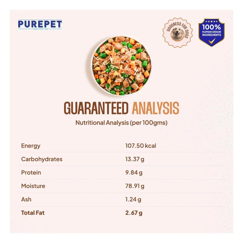 Purepet Biryani Combo - Image 6