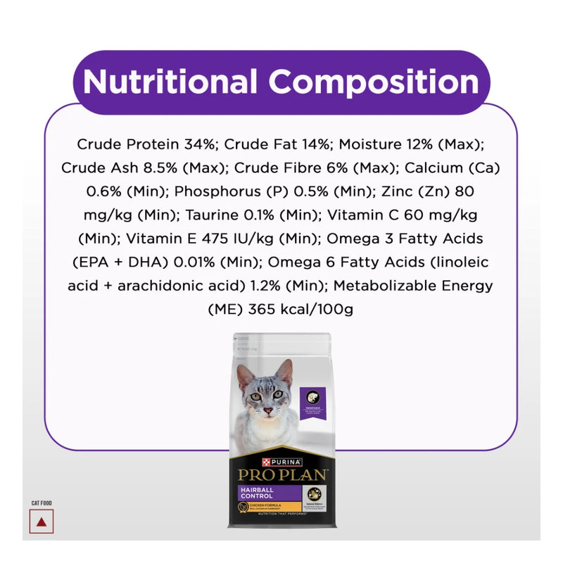 Purina Pro Plan Adult Hairball Control Chicken Dry Cat Food 1.2kg - Image 5