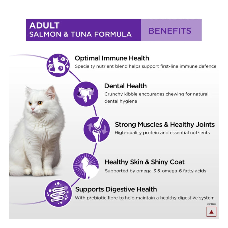 Purina Pro Plan Adult Hairball Control Chicken Dry Cat Food 1.2kg - Image 4