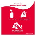 Beaphar Povidone-Iodine Wound Solution Spray for Dogs & Cats 125ml Photo 6