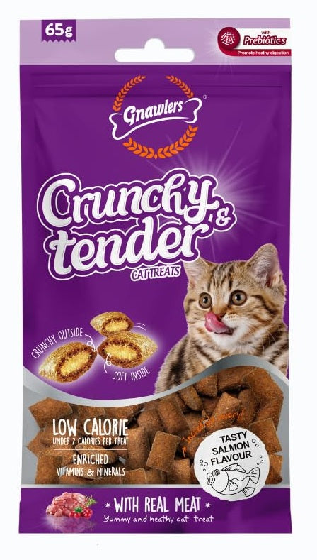Gnawlers Crunchy & Tender Cat Treats Salmon Flavor, 65 g Ingredients